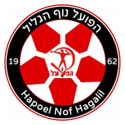 Hapoel Natzrat Illit